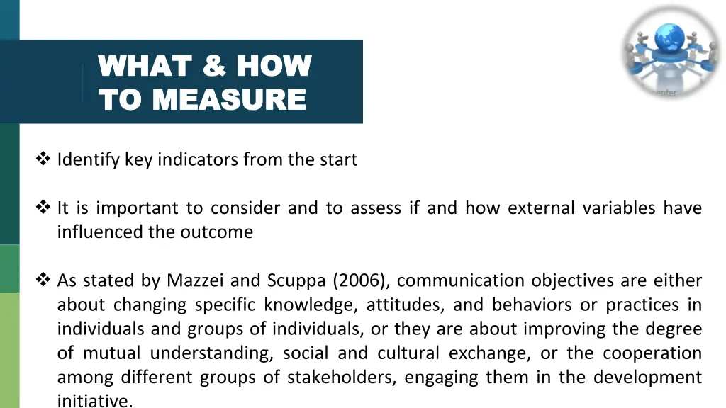 what how what how to measure to measure