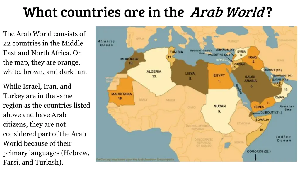 what countries are in the arab world