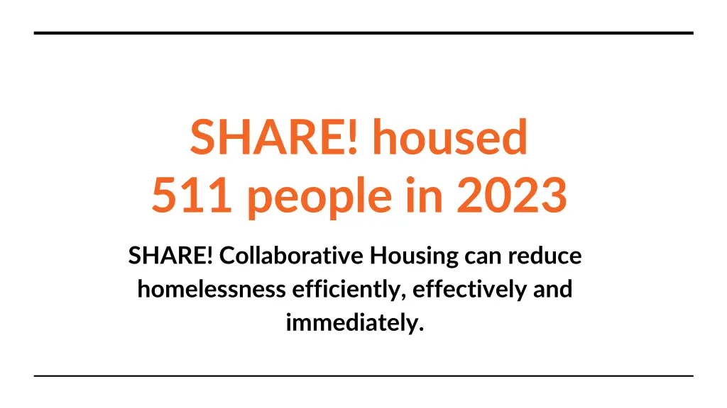 share housed 511 people in 2023
