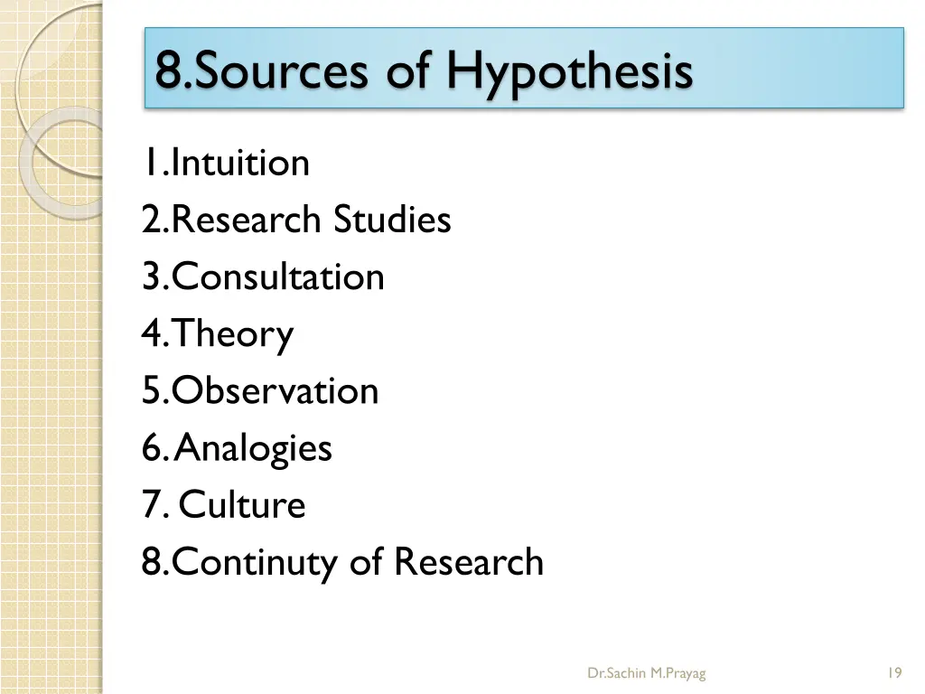 8 sources of hypothesis