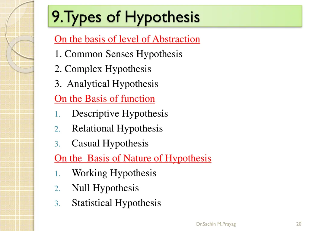 9 types of hypothesis