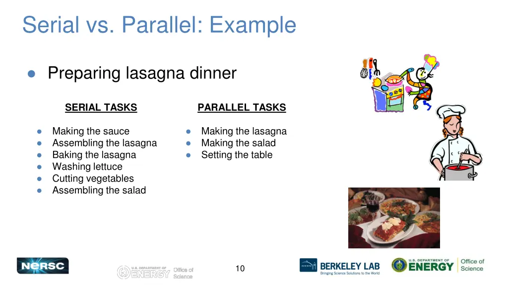 serial vs parallel example