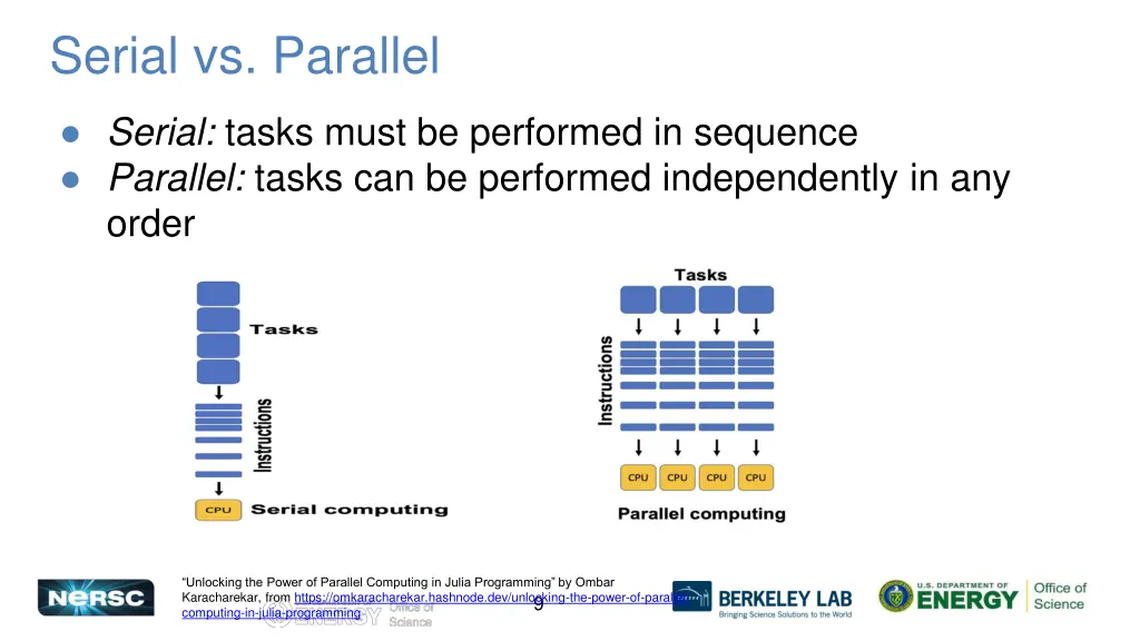 serial vs parallel