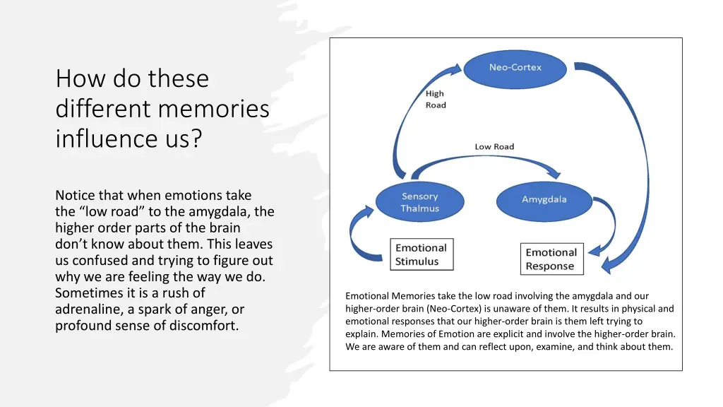 how do these different memories influence us