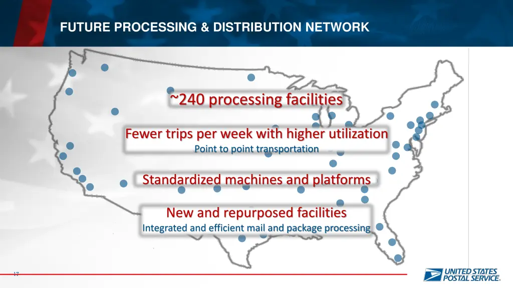 future processing distribution network