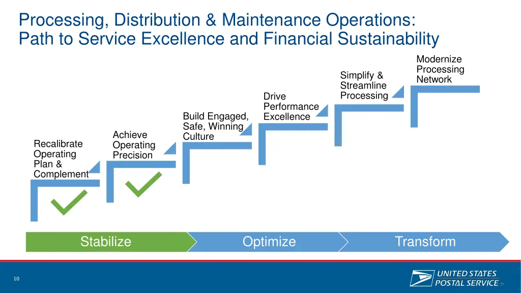 processing distribution maintenance operations 1