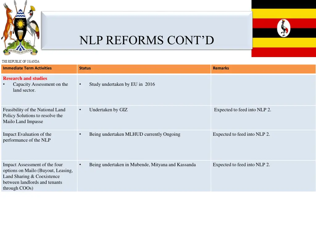 nlp reforms cont d 2