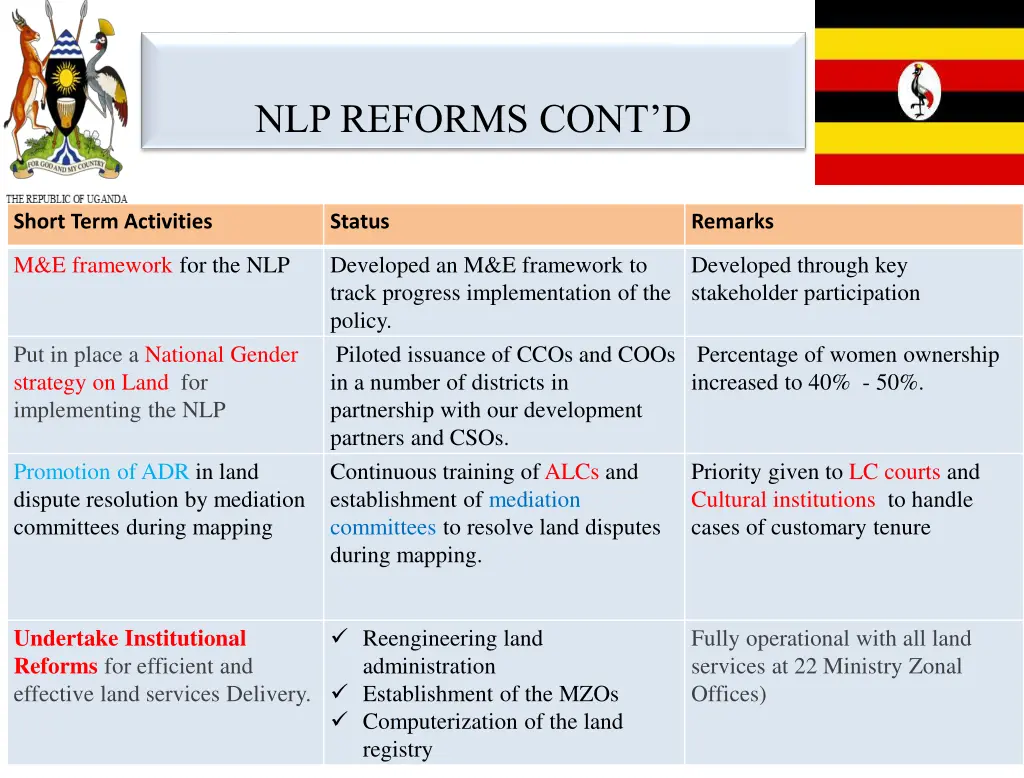 nlp reforms cont d
