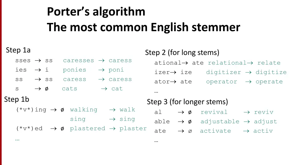 porter s algorithm the most common english stemmer