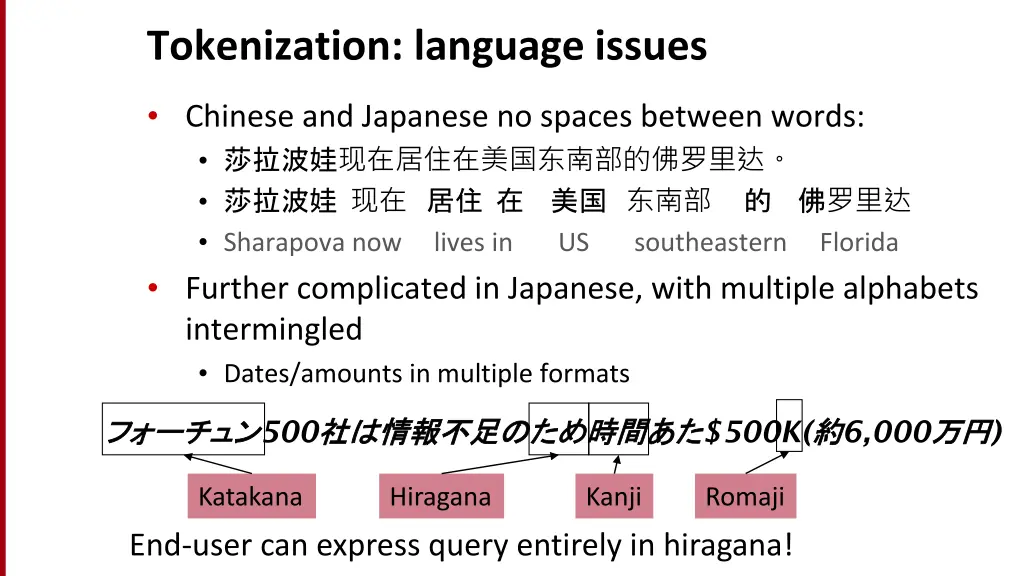 tokenization language issues 1