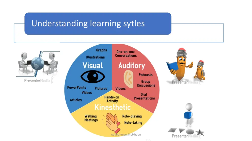 understanding learning sytles