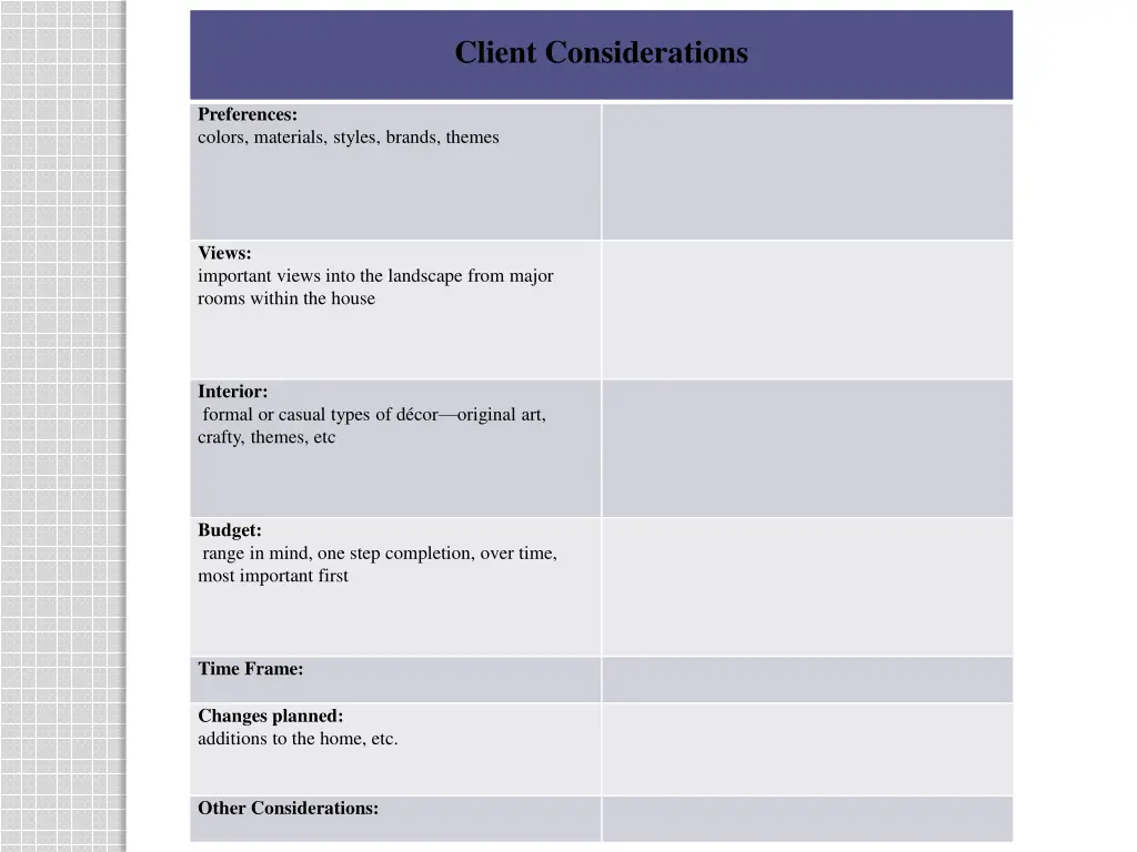 client considerations