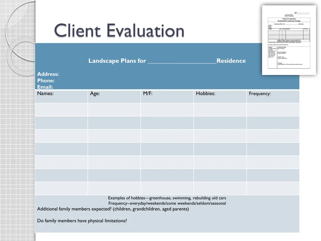 client evaluation