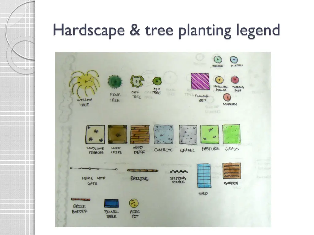 hardscape tree planting legend