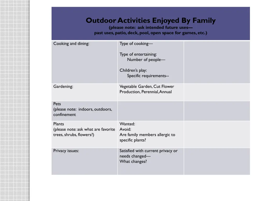 outdoor activities enjoyed by family please note