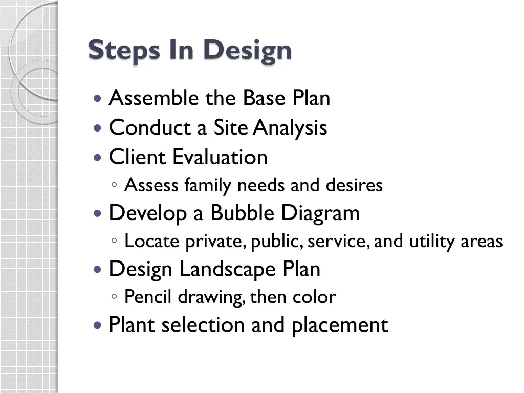 steps in design