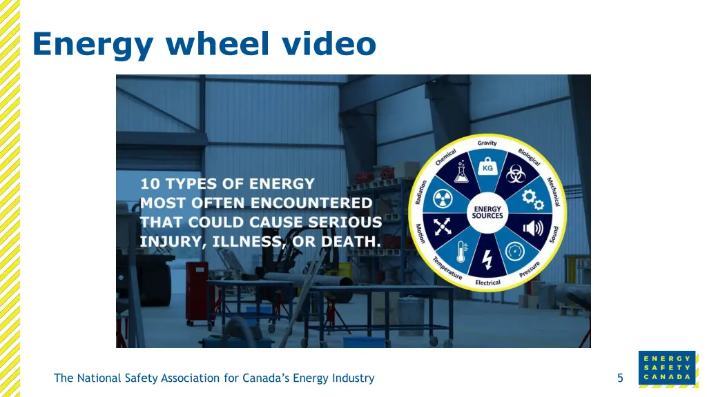 energy wheel video