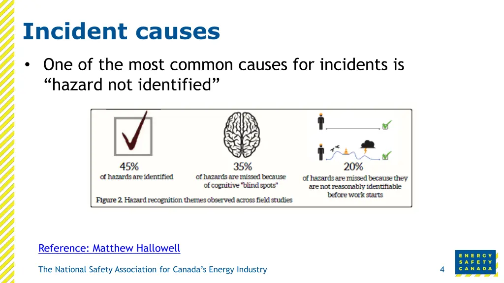 incident causes