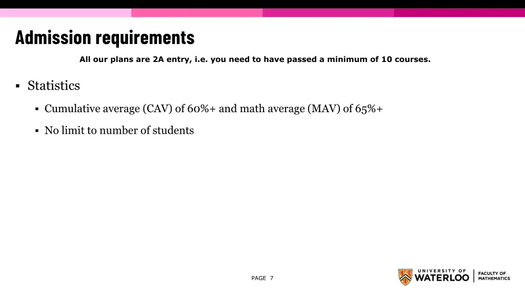 admission requirements