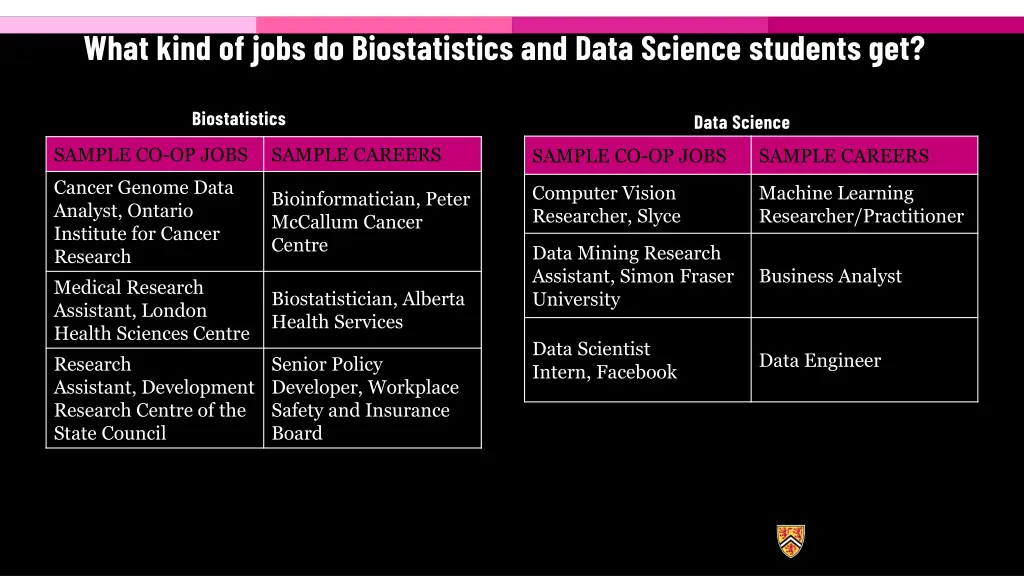 what kind of jobs do biostatistics and data