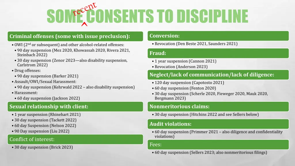 some consents to discipline