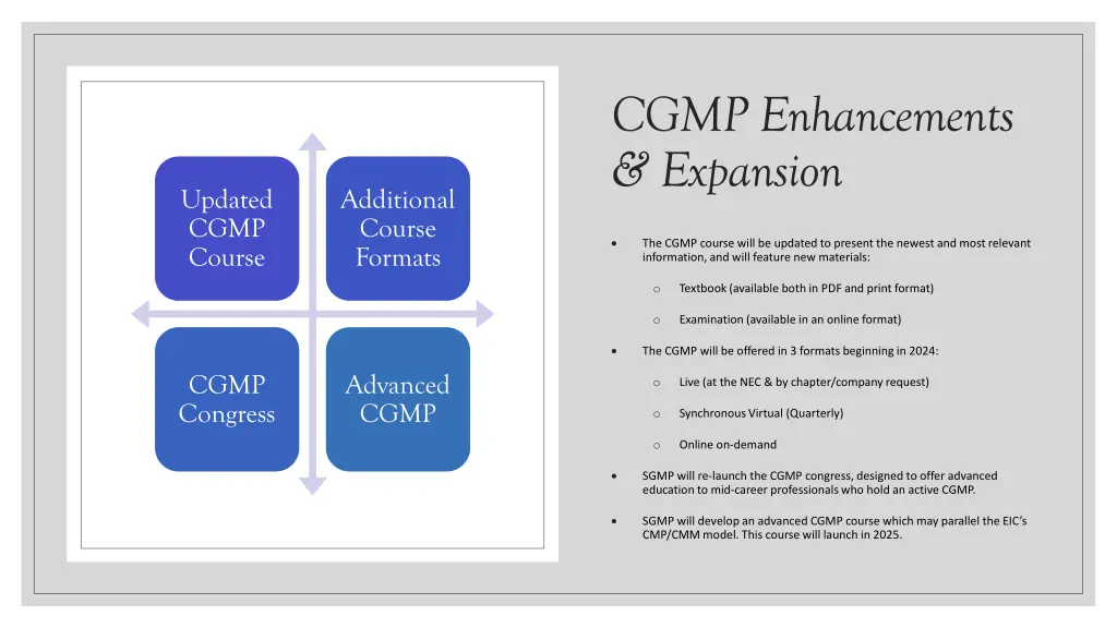 cgmp enhancements expansion