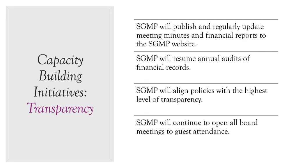 sgmp will publish and regularly update meeting