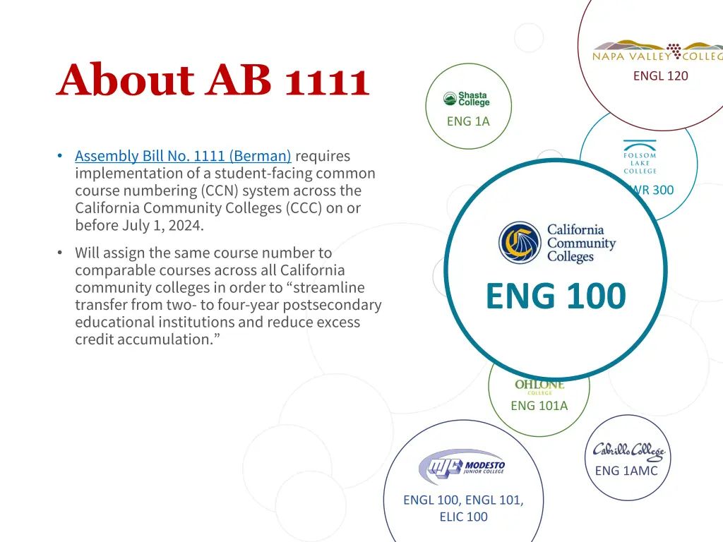 about ab 1111