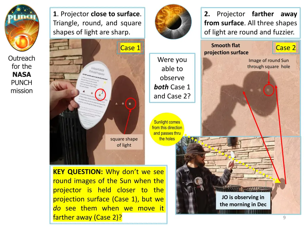 1 projector close to surface triangle round