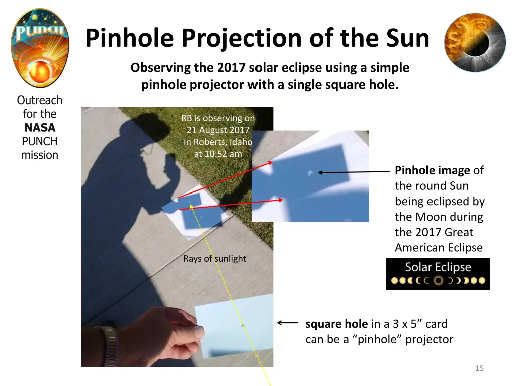 pinhole projection of the sun