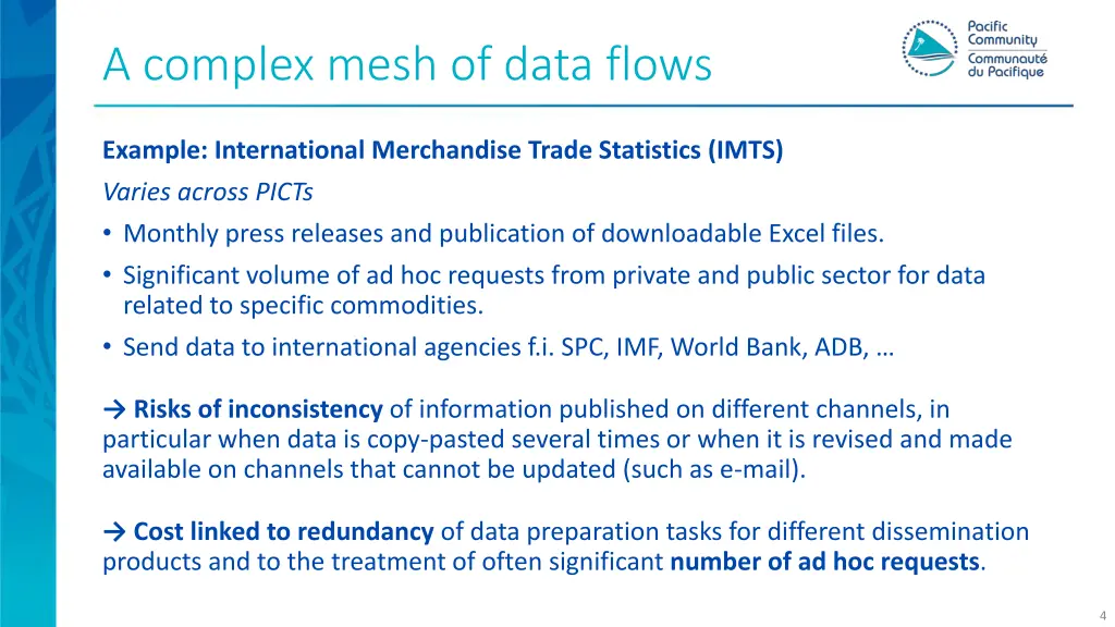 a complex mesh of data flows