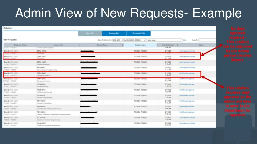 admin view of new requests example