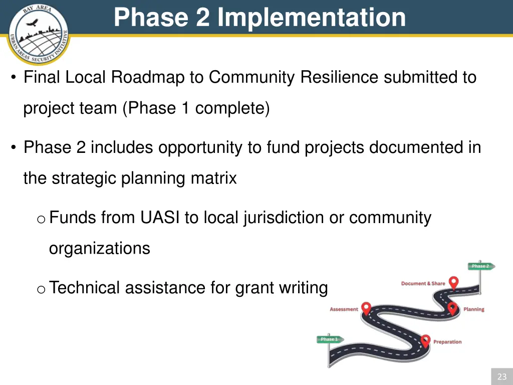 phase 2 implementation