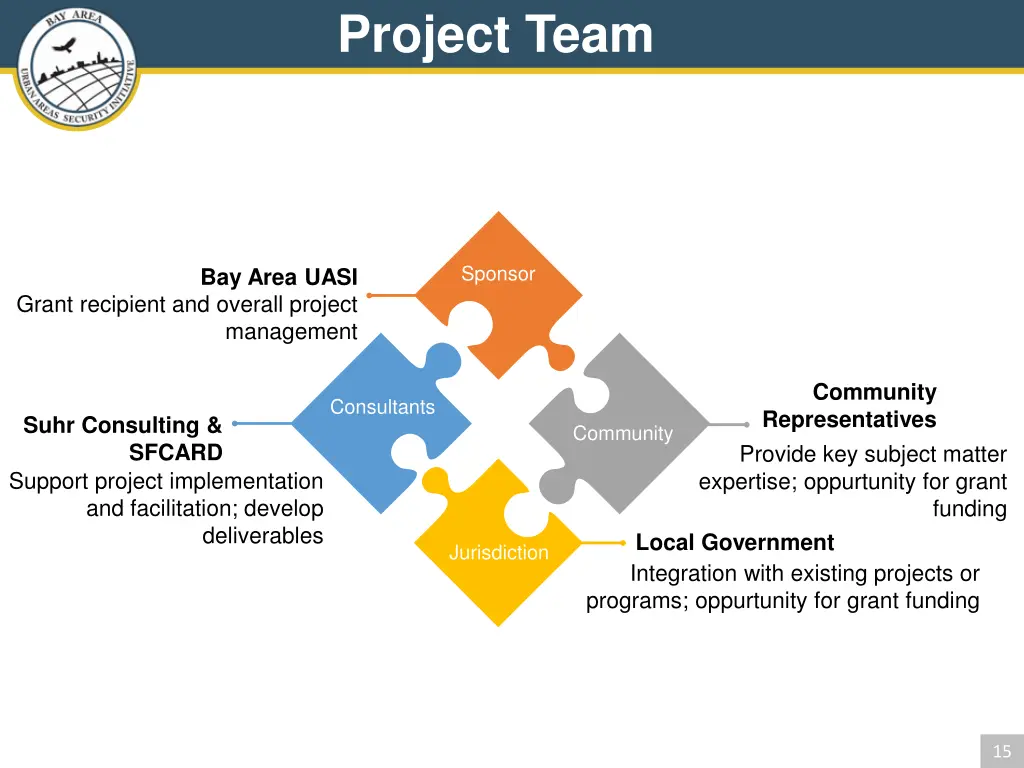 project team