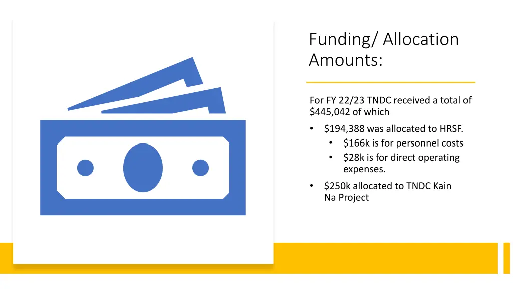 funding allocation amounts