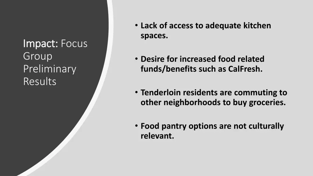 lack of access to adequate kitchen spaces