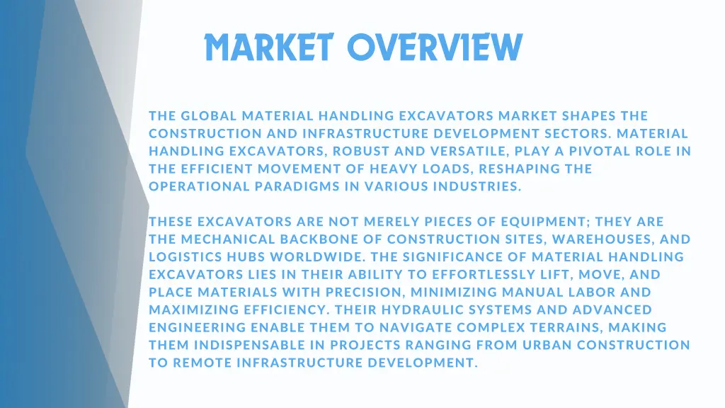 market overview