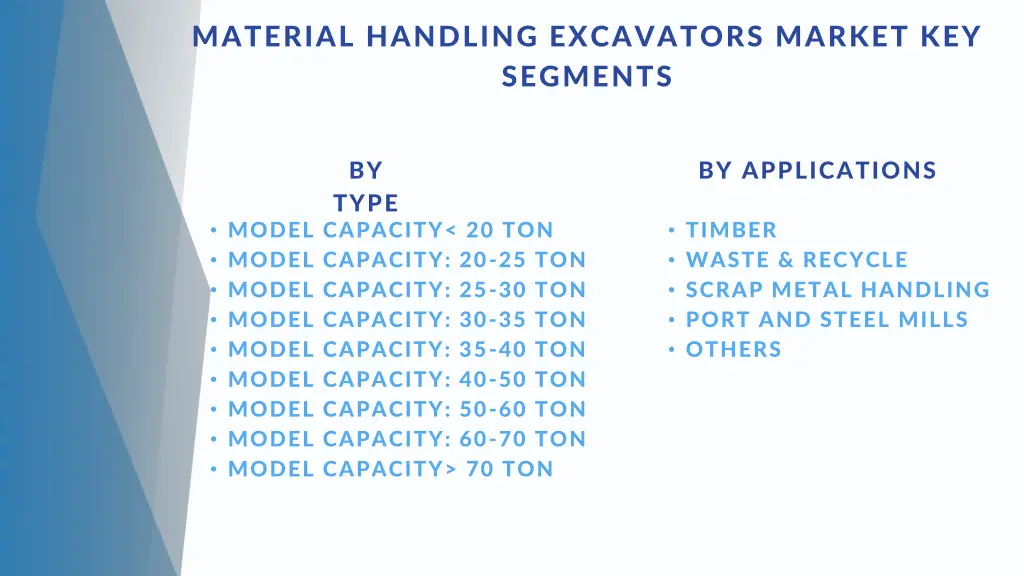 material handling excavators market key segments