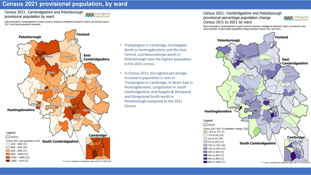 census 2021 provisional population by ward