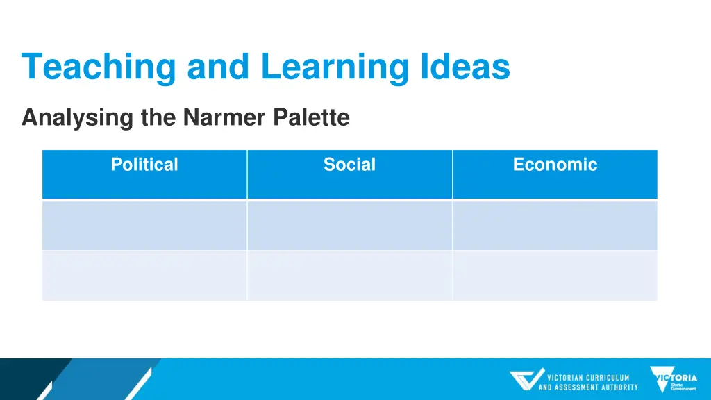 teaching and learning ideas 3