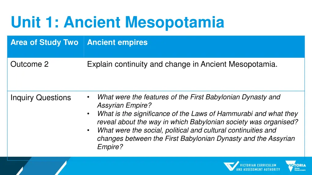 unit 1 ancient mesopotamia