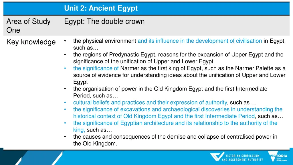 unit 2 ancient egypt