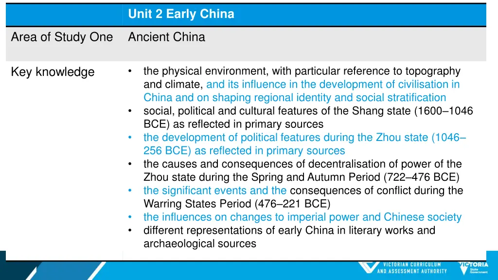 unit 2 early china 1