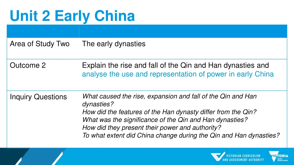 unit 2 early china 2