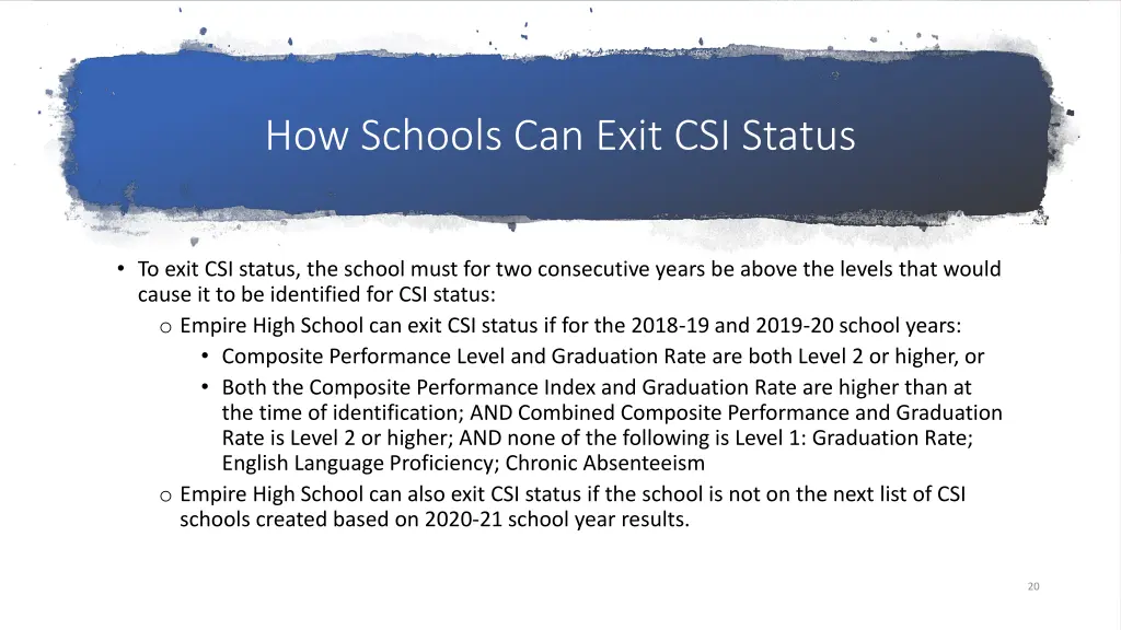 how schools can exit csi status