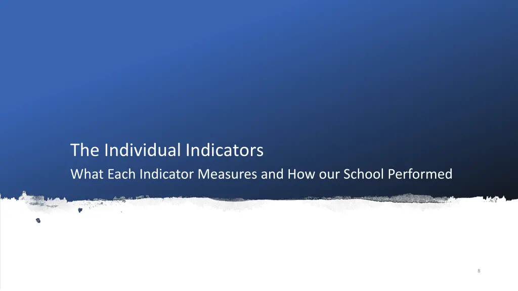 the individual indicators what each indicator