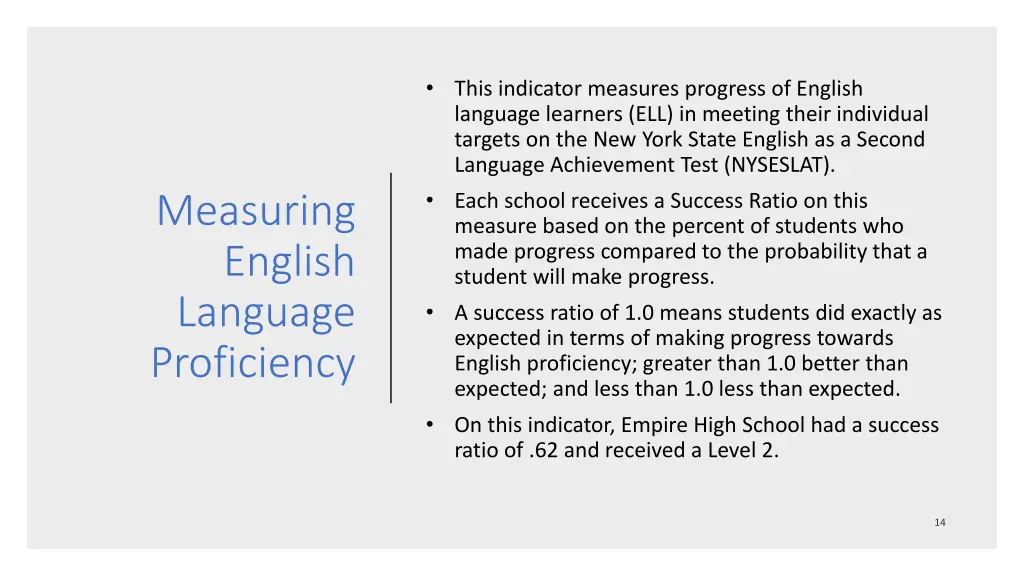 this indicator measures progress of english