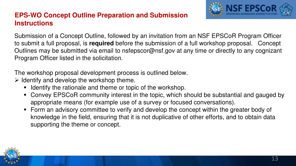 eps wo concept outline preparation and submission