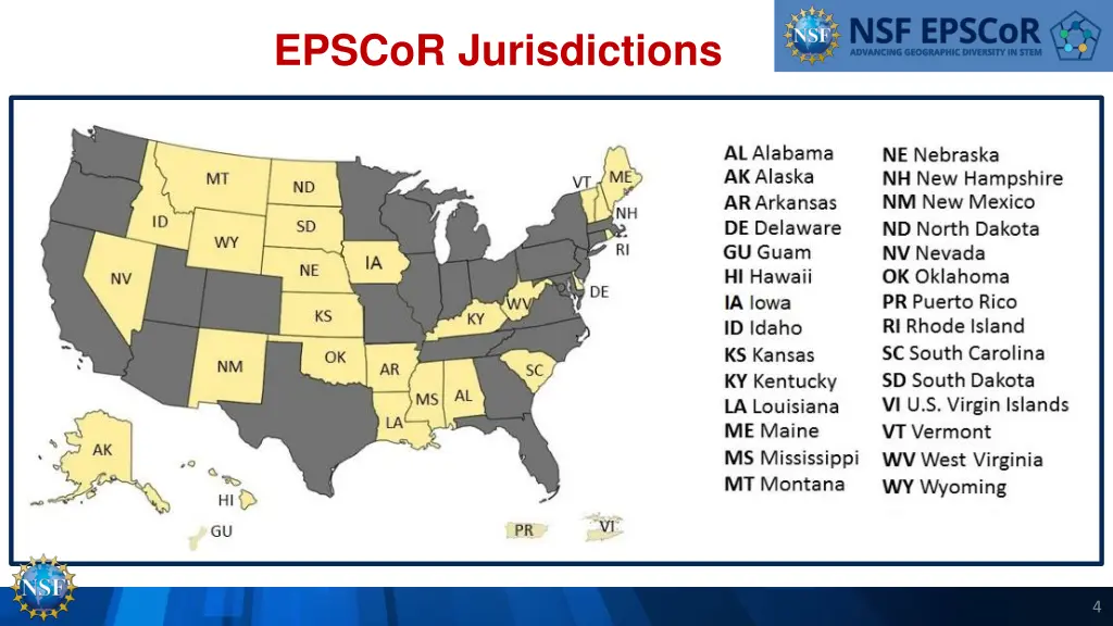 epscor jurisdictions