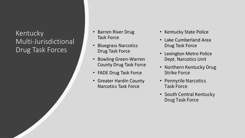 barren river drug task force bluegrass narcotics